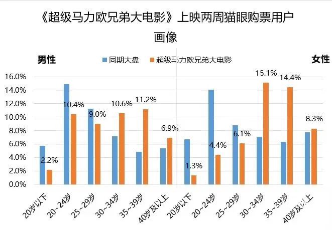 我的世界末地：维度生态终局挑战深度解析